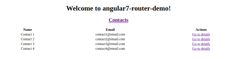 Роутинг в Angular: детальний посібник