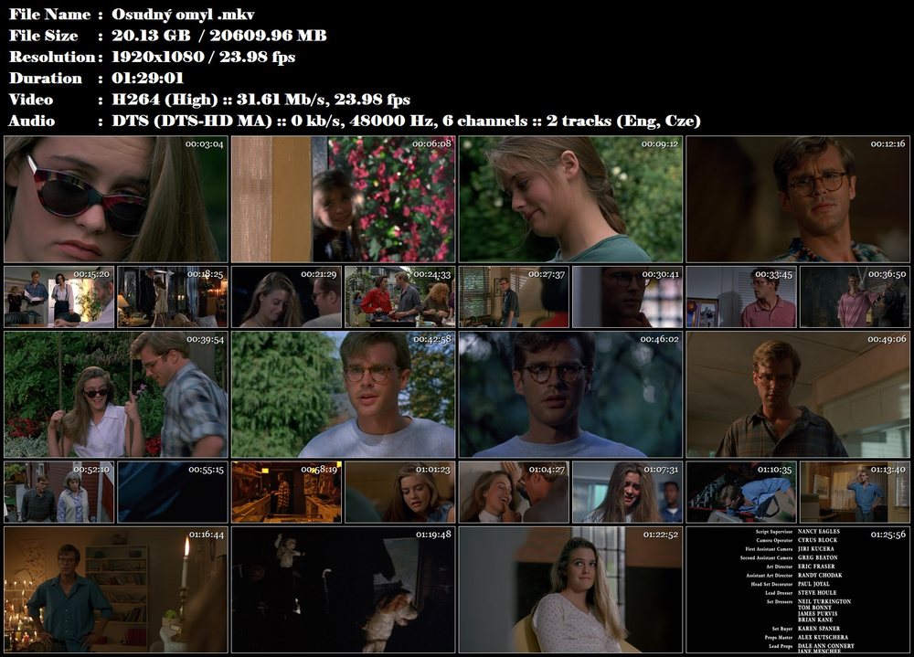 Osudný omyl / The Crush (1993)