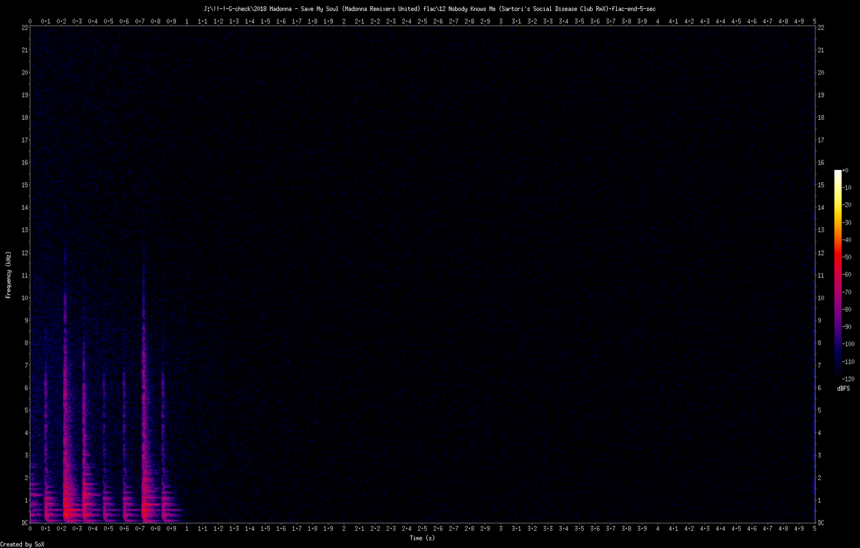 12 Nobody Knows Me (Sartori's Social Disease Club RmX).flac-end-