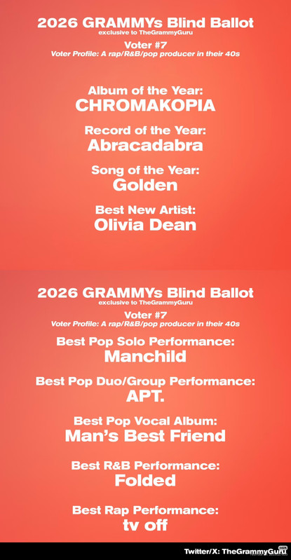 Camera-1040g3k831r6acrilnga05osgkpq7rssb