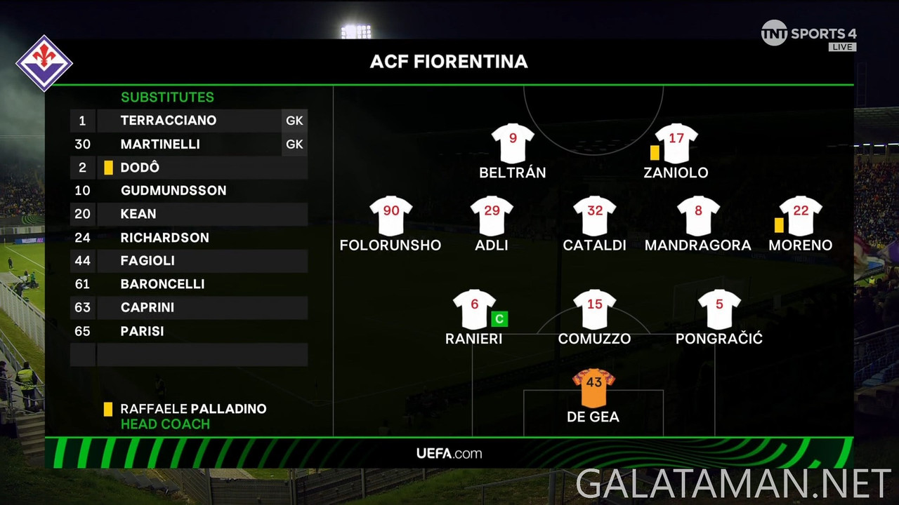 04-10_20-40-03_TNT Sports 4 FHD (B)_NK Celje vs Fiorentina.ts_snapshot_00.19.39.815