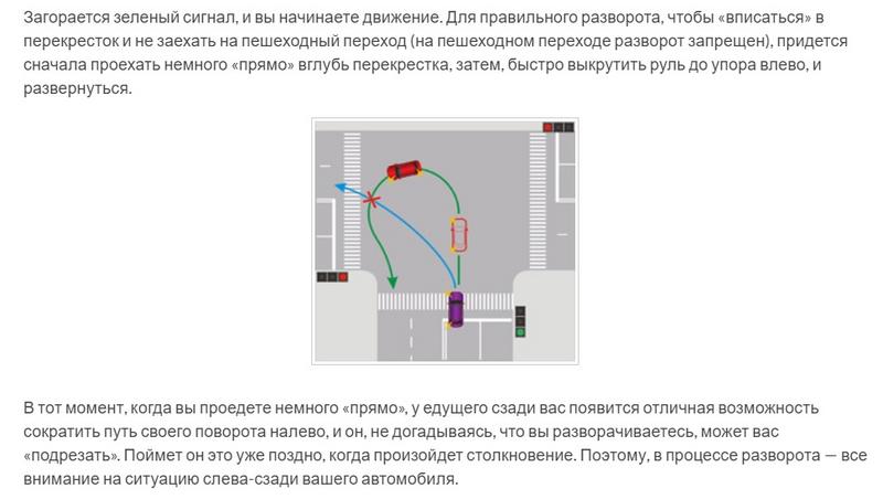 Схема разворота с прилегающей территории слева