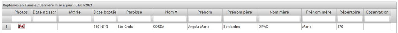 Cattura_Anna_Maria_Corda