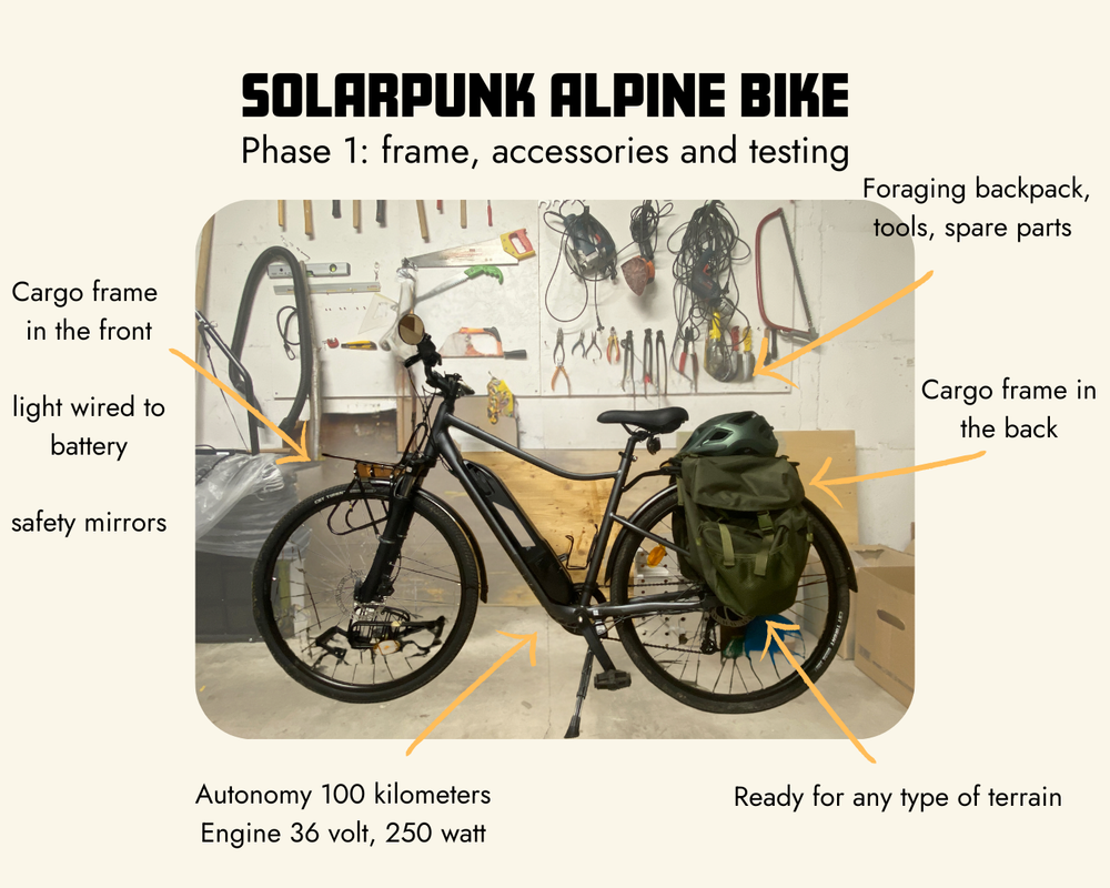 SOLARPUNK-ALPINE-CAMP-3.png