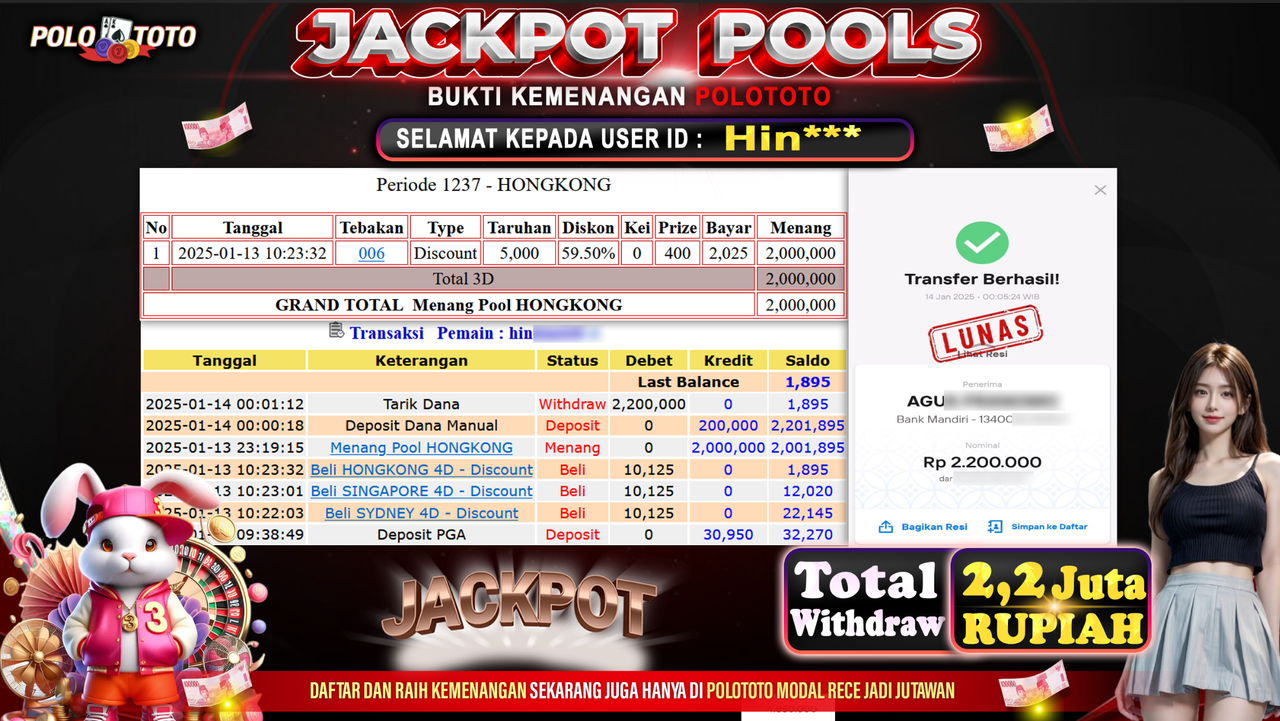 POLOTOTO JACKPOT TOGEL PASARAN HONGKONG Rp.2,200.000,-