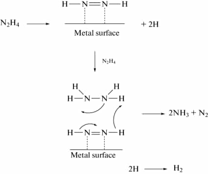 hoa-hoc-dang-sau-nhien-lieu-ten-lua-1