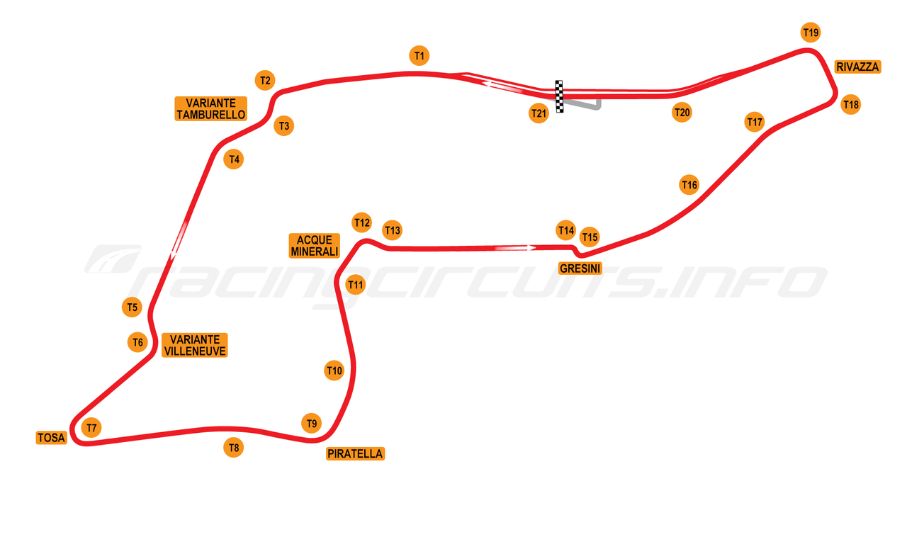 VRC F1 1998 - San Marino Grand Prix