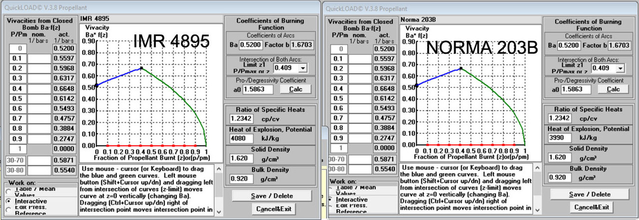 Norma203-B-v-IMR-4895-sm.jpg