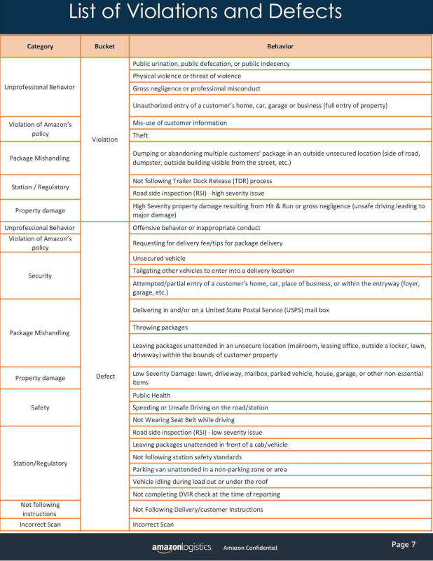 amazonfile4-safe-p1-xlarge.gif
