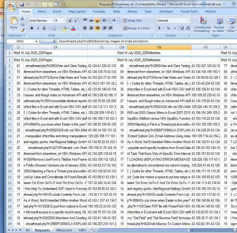 All Pages ,or by refreshind as mnany pages, Results