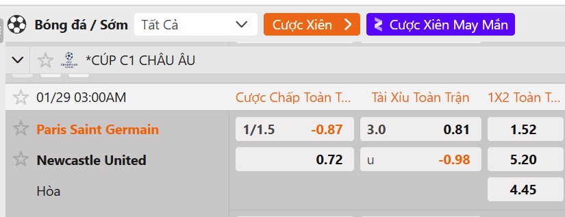 Tỷ lệ kèo PSG vs Newcastle