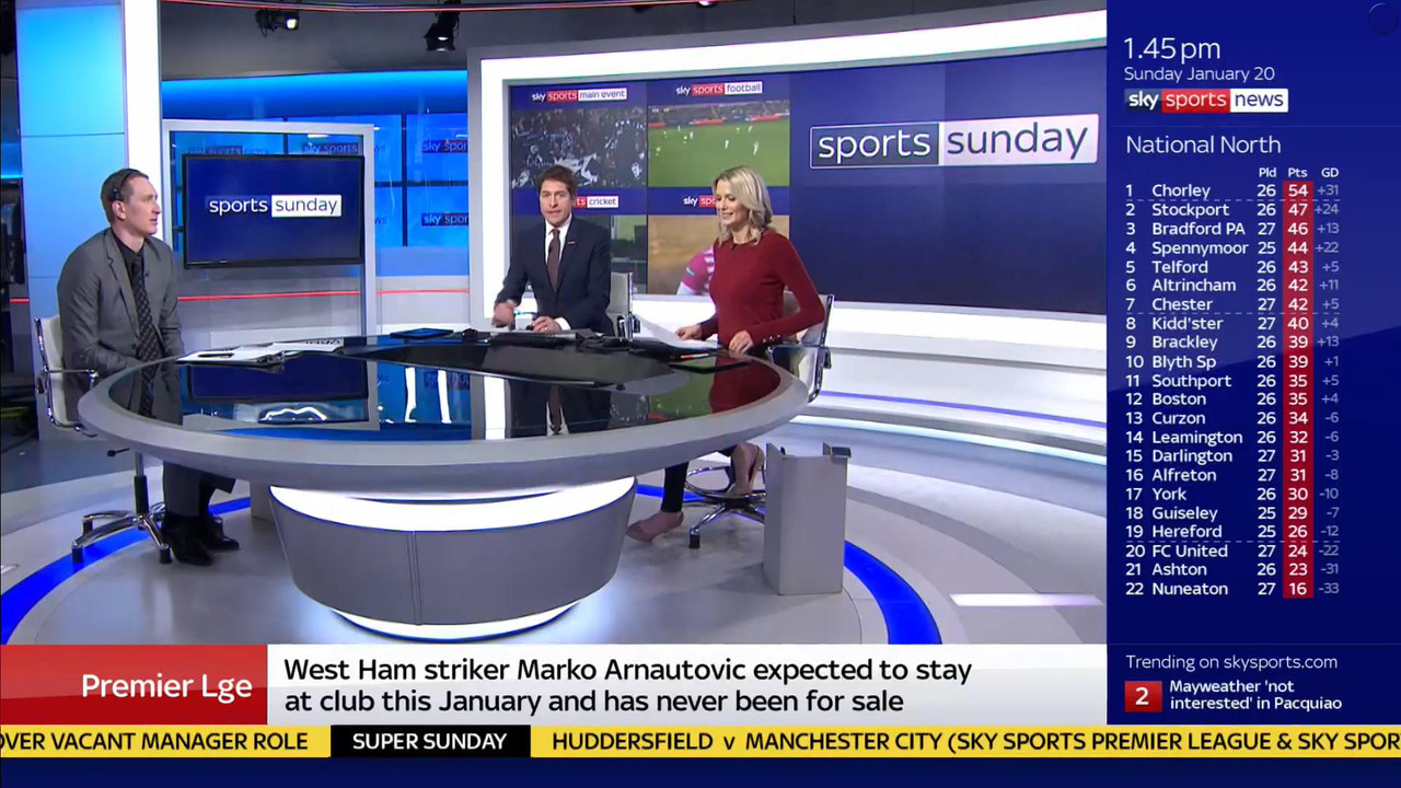 20 January - 12.00.00 - Sports Sunday. Stay in touch with the ne