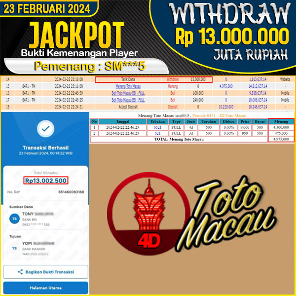 jackpot-togel-toto-macau-wd-rp-13000000--dibayar-lunas-di-joyotogel