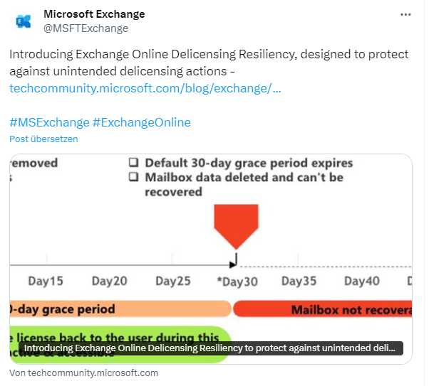 Exchange Online Delicensing Resiliency