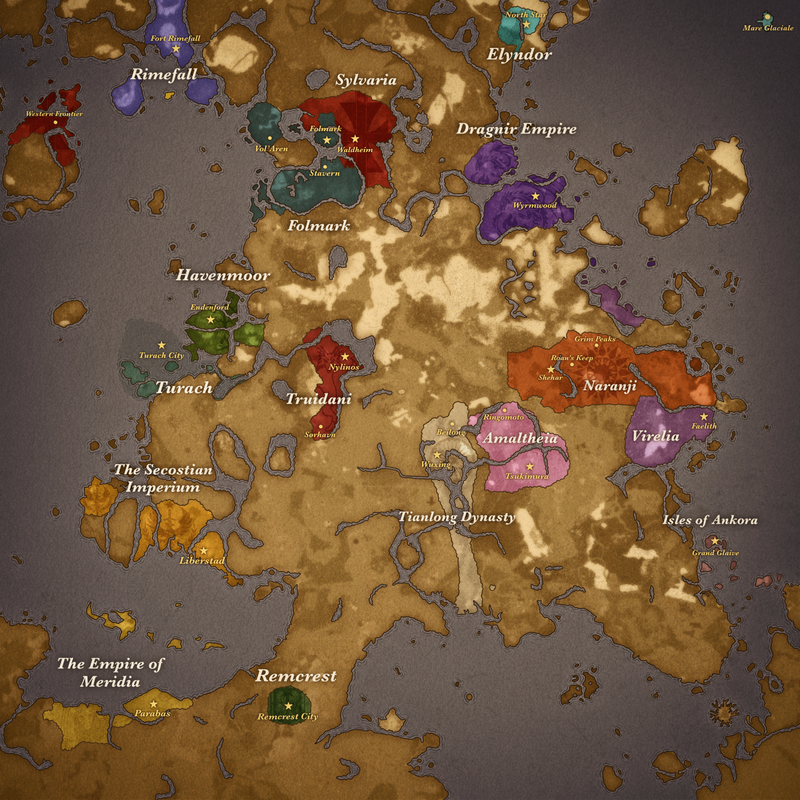 Server image