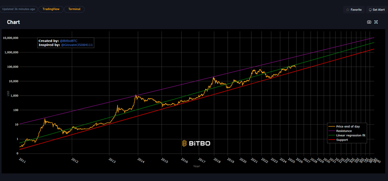 Screen Shot Tool 20251116190127