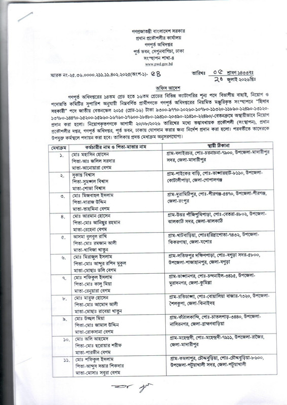 PWD-2nd-Panel-Result-2026-PDF-09