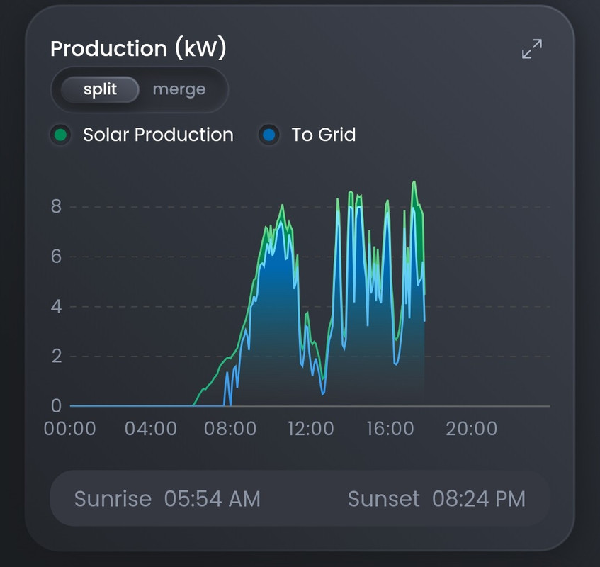 Screenshot_2025-04-22-19-27-11-669_com.sigen.sigen_app_1