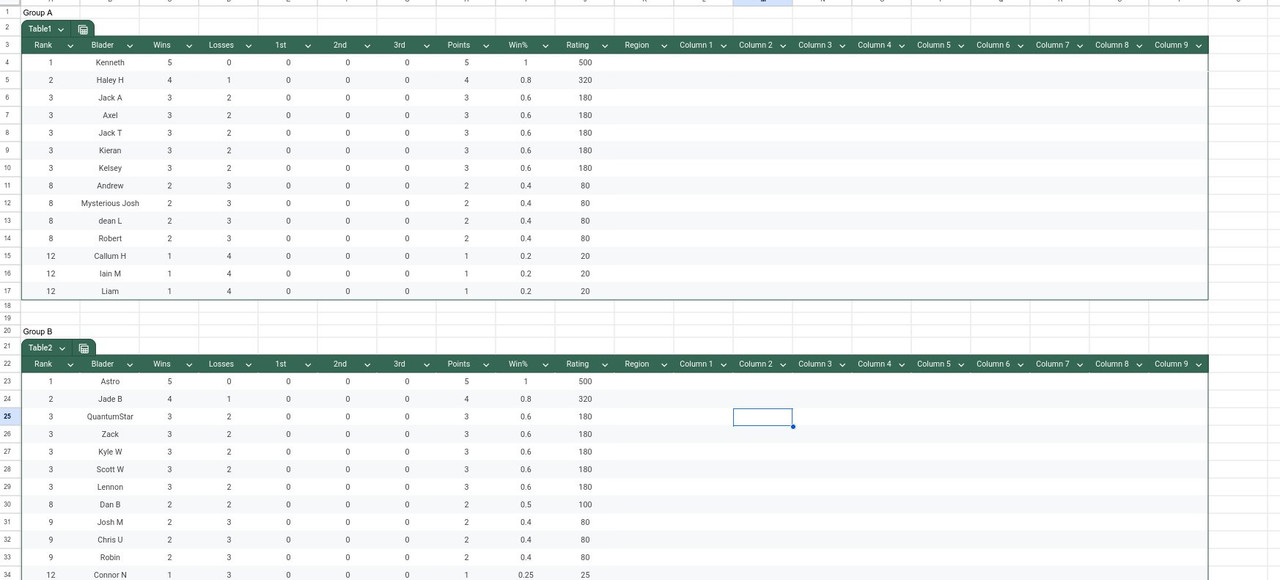 [Image: BBX-App-Group-Example-01.jpg]