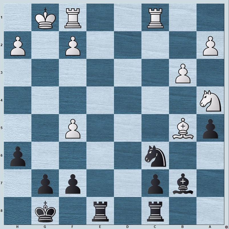 Chess Tactics Wizardry: 15 Patterns You Need to Learn