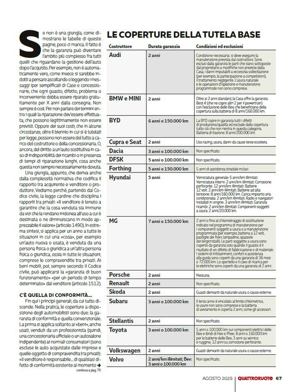 4Ruote Ago 2025 (10)