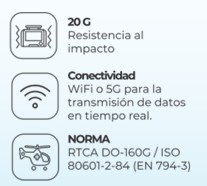 Modelo TV80 3