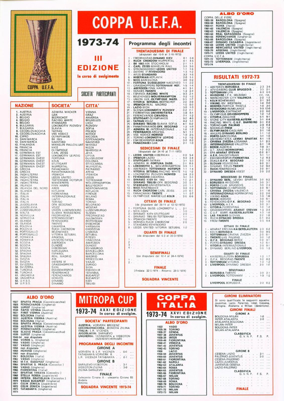 Album Calciatori 1973-1974 Panini-74