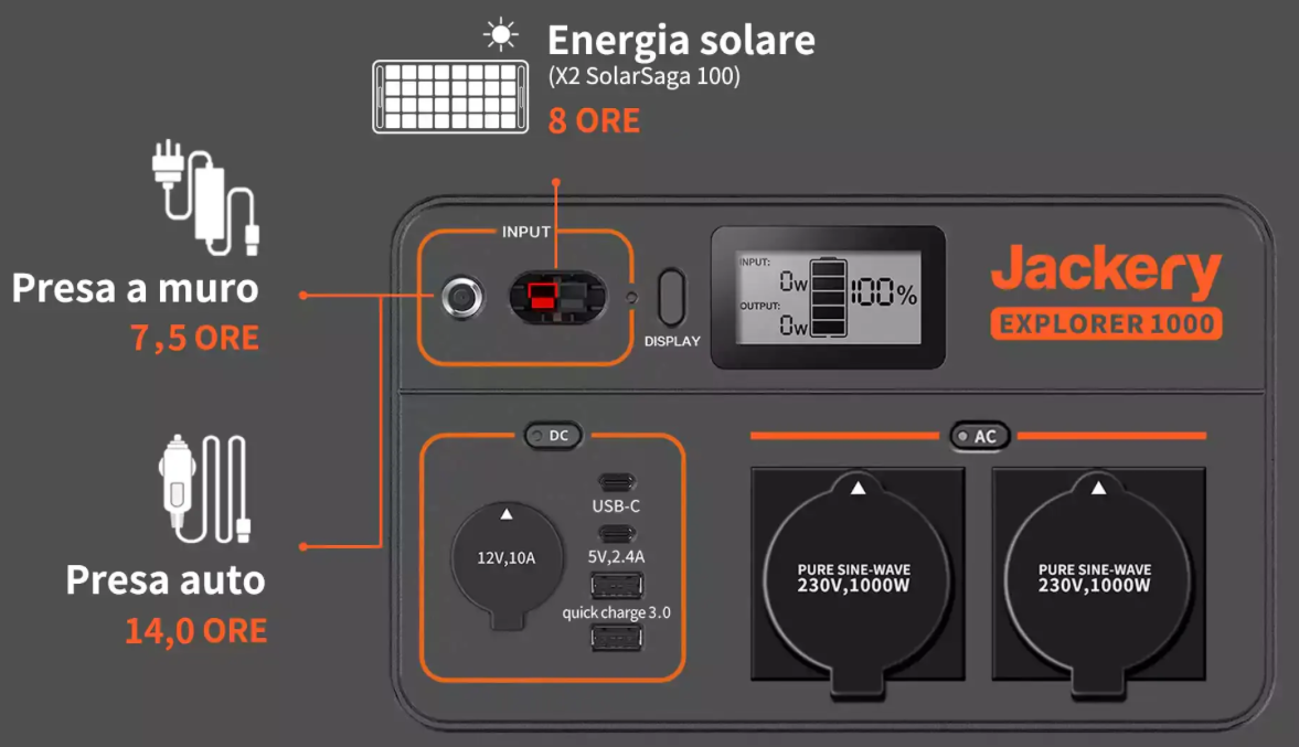 Roomba piantina casa
