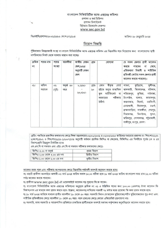 SEC-Job-Circular-2024-PDF-1