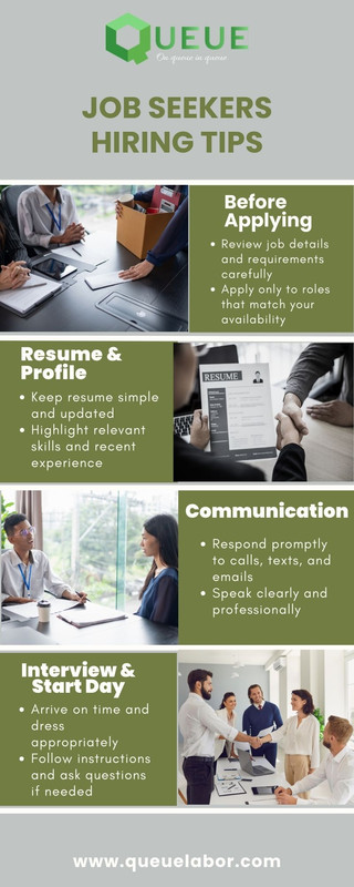 Workforce Readiness Solutions for Job Seekers