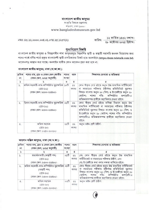 BNM-Revised-Job-Circular-2025-PDF-1