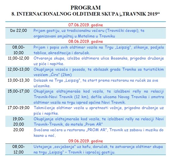 Travnik2019