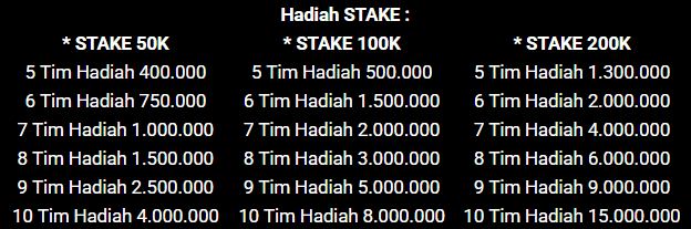 TABLE HADIAH EVENT PARLAY SPORTSBOOK