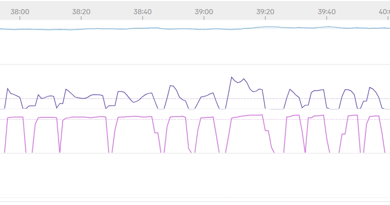[Afbeelding: Power-cadans-zoom.jpg]