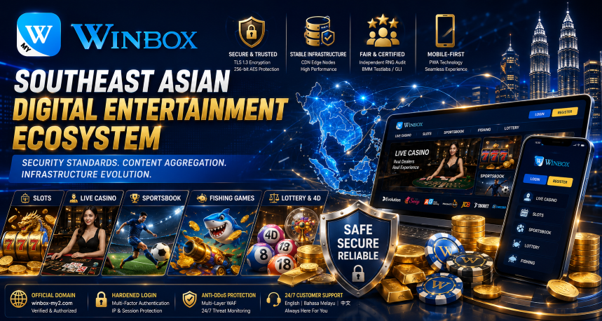 southeast asian digital igaming winbox 2026