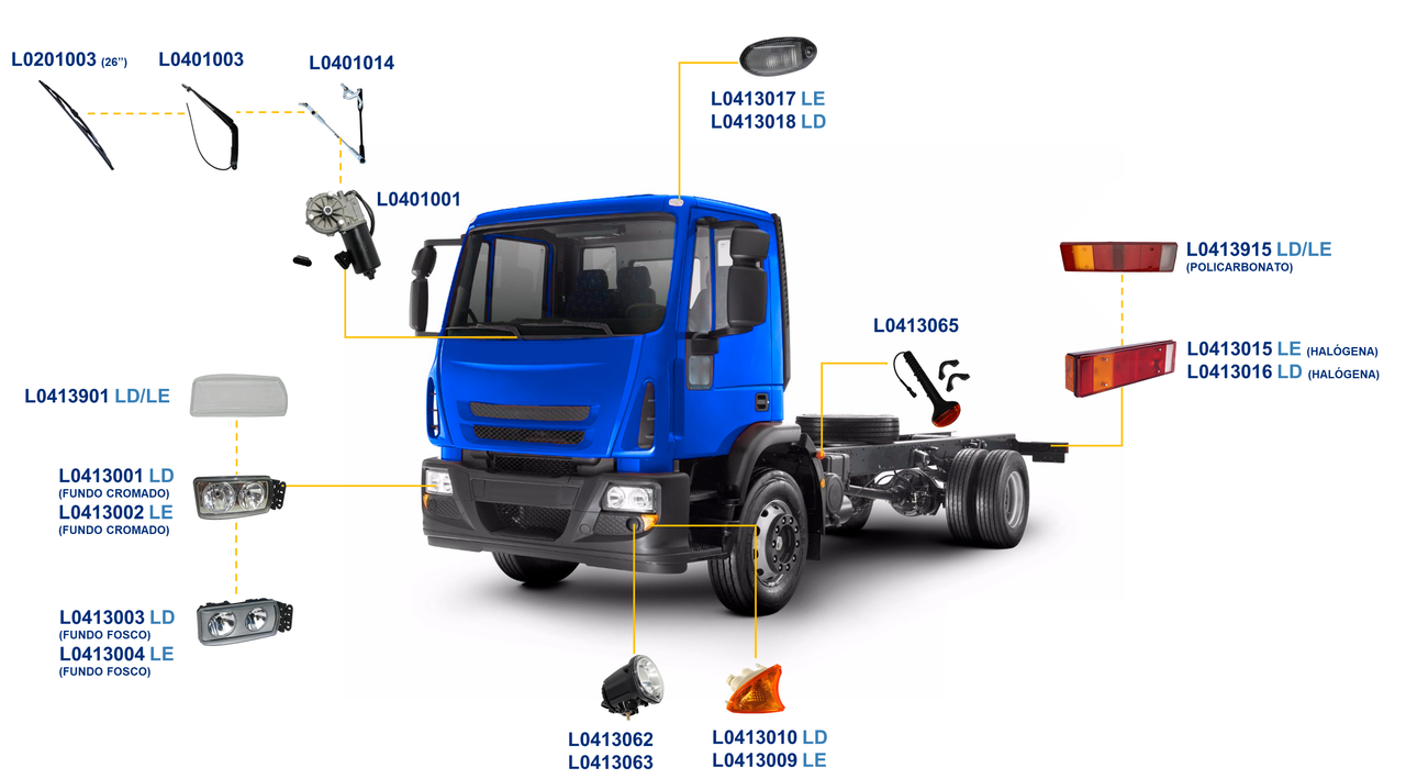 IVECO-TECTOR 2009 A 2018-170E22, 170E25, 240E25, 240E25S, 150E21, 170E21, 170E22, 260E25, 260E28, 260E30-FPTNEF45, FPTNEF6, FPTNEF67-EATONFS5406A, EATONFS6306, ZF240E255S-ILUMINAÇÃO E LIMPADOR PERFIL