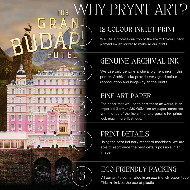 The Grand Budapest Hotel (2014)