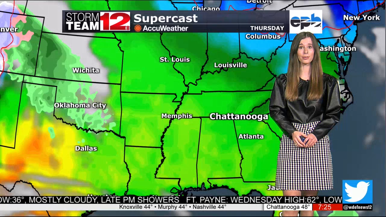 03.02 - 00.00.00 - Prime News at 7. Local news, sports and weather.ts_snapshot_33.05.234