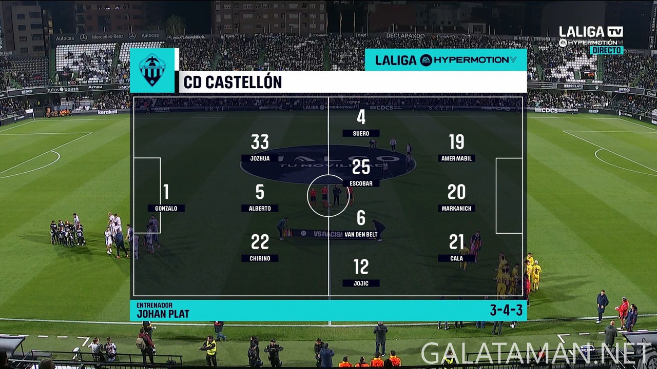 [Image: 03-17-20-15-02-La-Liga-TV-Hypermotion-FH...28-034.jpg]