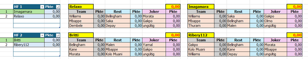 [Verknüpftes Bild von i.postimg.cc]