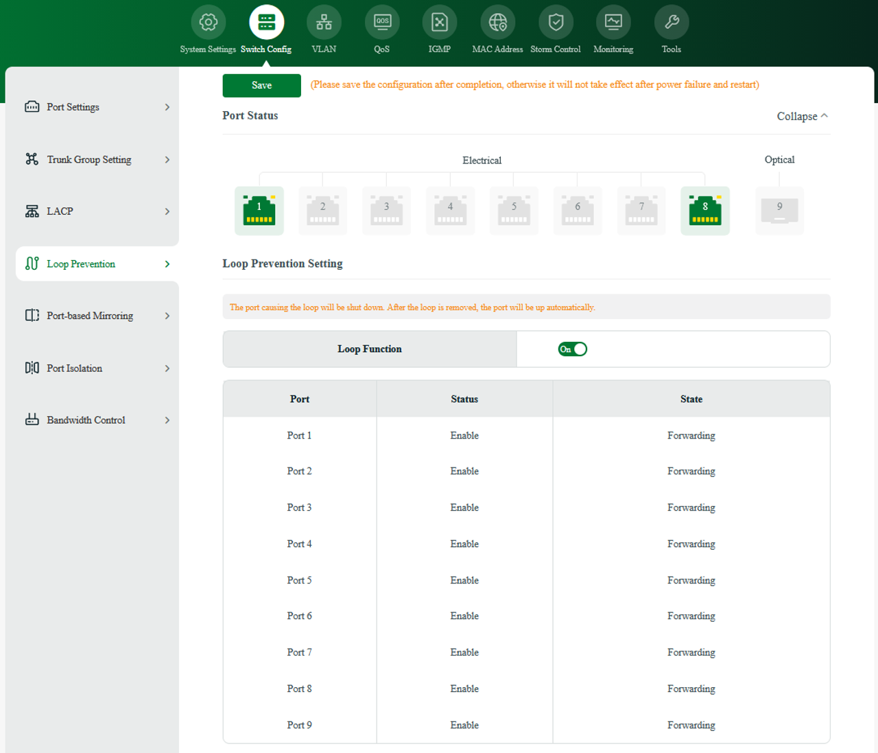 Ugreen managed Loop prevention