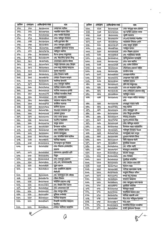 48th-BCS-Gazette-2026-PDF-06