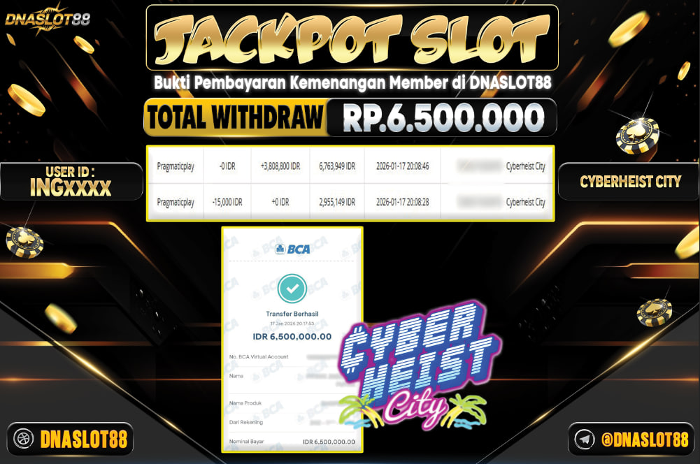 JACKPOT SLOT CYBERHEIST CITY 17 JANUARI 2026