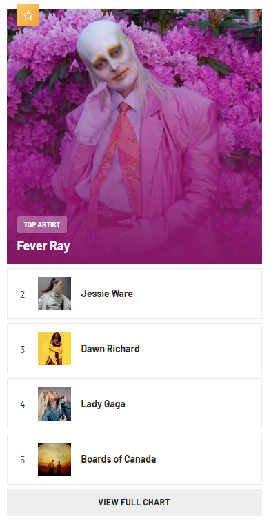 Last-fm.png