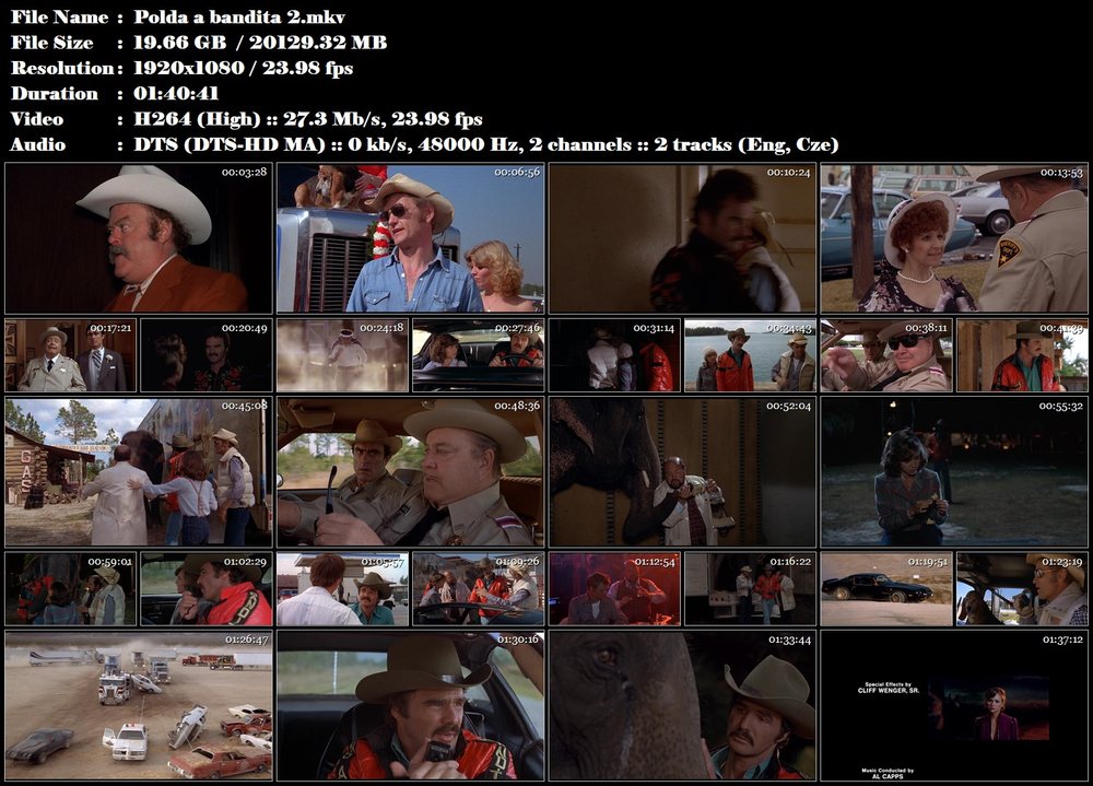 Re: Polda a bandita 2 / Smokey and the Bandit II (1980)