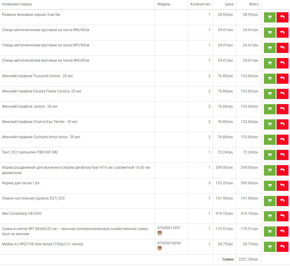 Опт имайл заказ