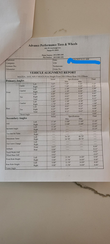 Alignment Jan 2025 2