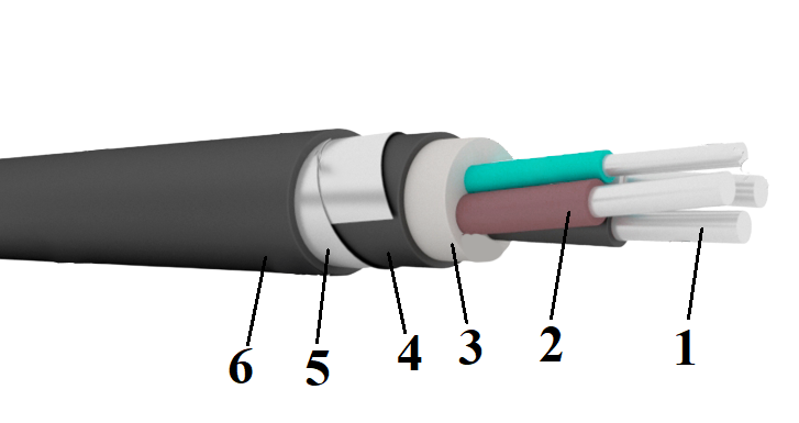 Конструкция кабеля АПвБбШв