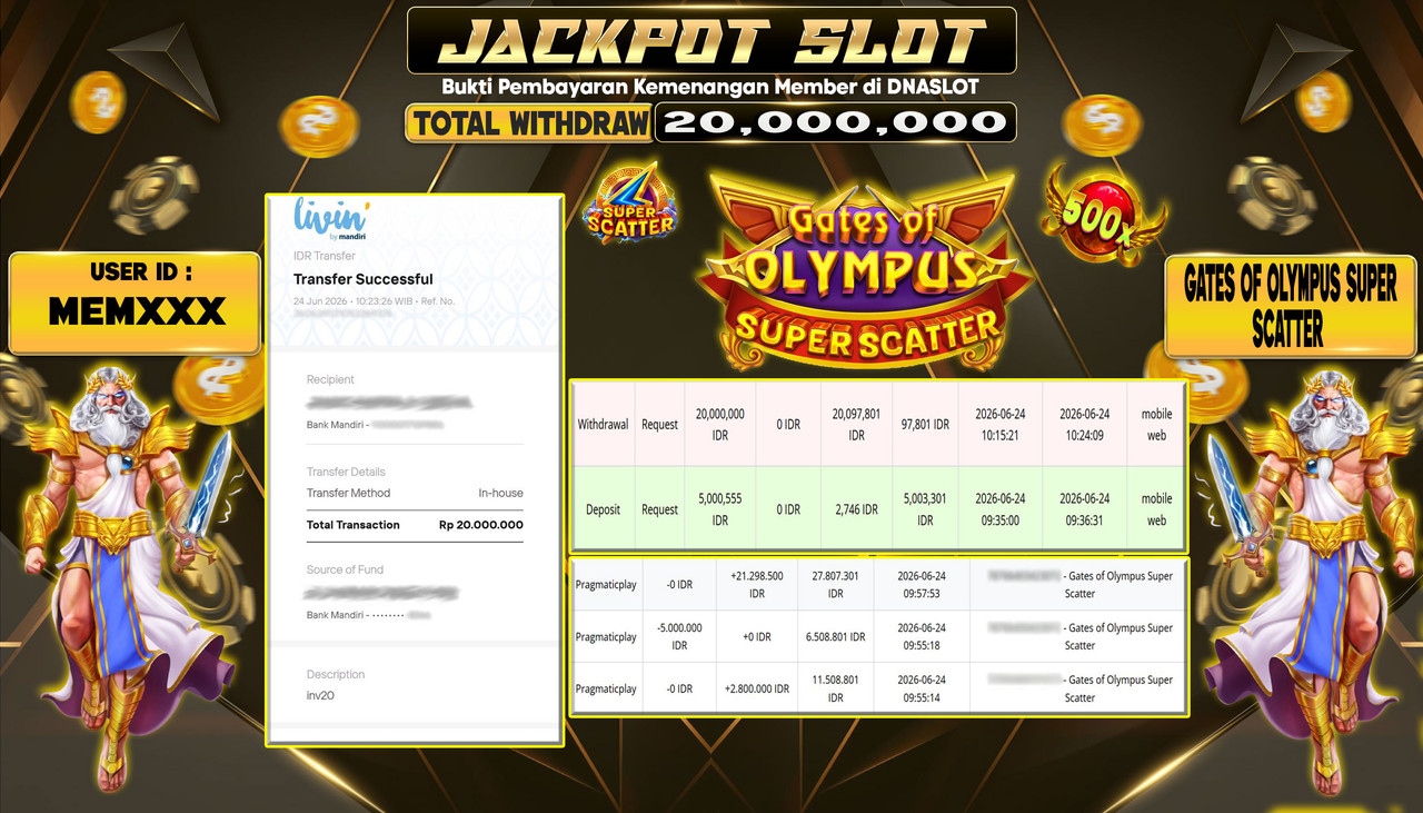 JACKPOT SLOT GATES OF OLYMPUS SUPER SCATTER 24 JUNE 2026