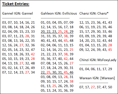 March31-Draw-Result.png